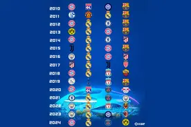 近15年欧冠4强一览：哪年最具含金量？哪年的比赛你印象最深刻？图片