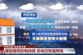 台风过后 这些需注意图片