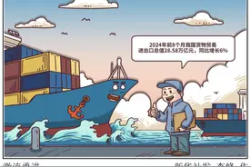 （图表·漫画）激流勇进图片