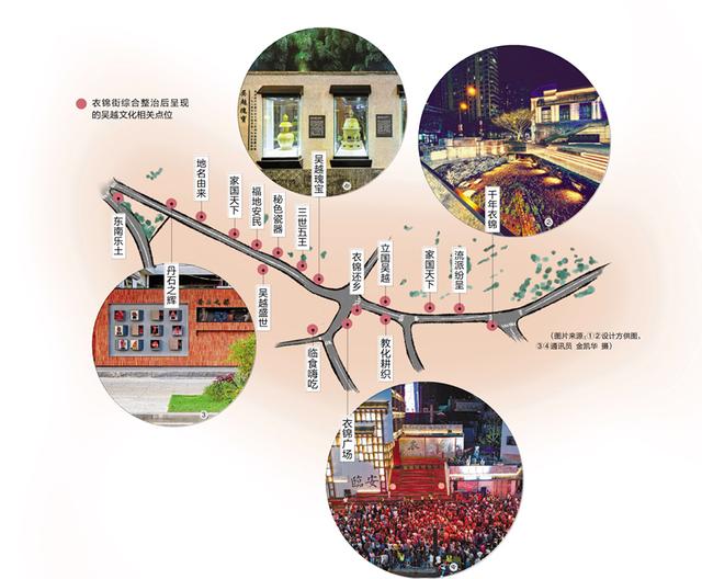 走在衣锦街，和吴越文化撞个满怀