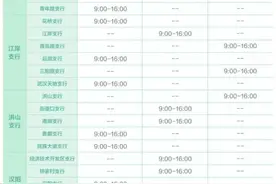 端午节武汉这些银行网点营业时间公布图片
