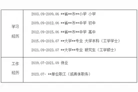 水利部黄河水利委员会2025年度考试录用公务员面试公告图片