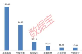 黑天鹅突袭，全线暴跌！图片