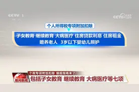 个税专项附加扣除 填报指南来了图片