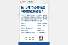高血压、糖尿病等10种门诊慢特病可跨省直接结算！攻略来了图片