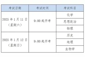 2025年1月上海市普通高中学业水平六科合格性考试本周末举行，考前提示请查收→图片