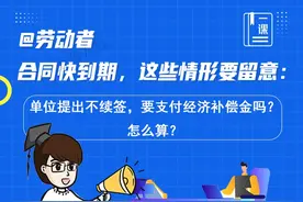 劳动者，合同快到期，这些情形要留意：单位提出不续签，要支付经济补偿金吗？怎么算？图片