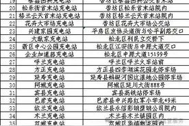 哈尔滨35座充电场站开放运营｜具体位置→图片