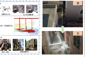 广东省“房地一体”农村不动产地籍调查关键技术成果获自然资源科学技术奖图片