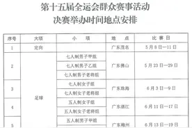 清远承办的两项全运会赛事，决赛时间定了！图片