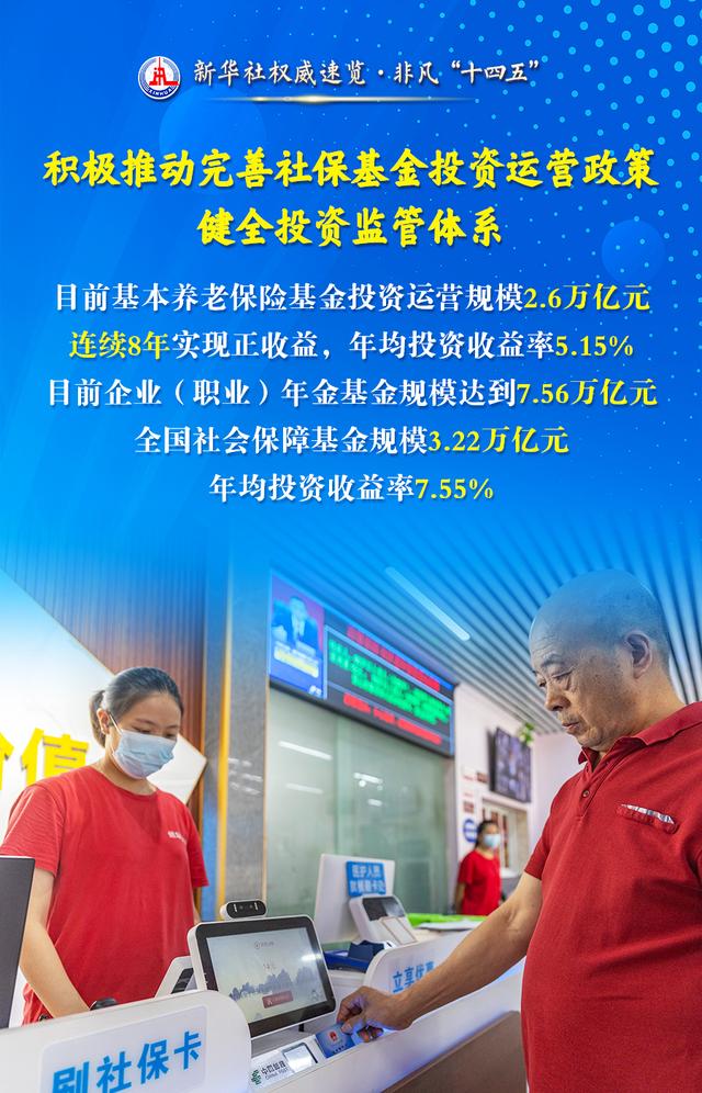 新华社权威速览·非凡“十四五”｜ 民生为大！人力资源社会保障工作成绩单来了