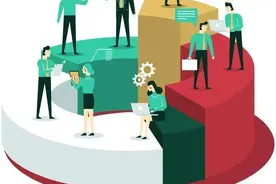 闯关“A+H” 三只松鼠百亿营收背后隐忧图片