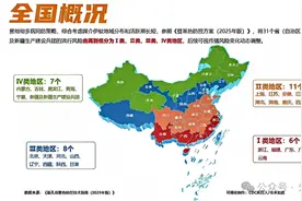 重要提醒！山东被归为基孔肯雅热流行风险Ⅱ类地区图片