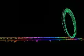 视界潍坊 |⑩ 渤海俯瞰千顷浪，浩宇眼望万重星图片