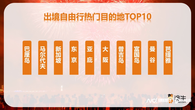 十一出行趋势预测：错峰赏秋成主流，小城自驾热度翻倍