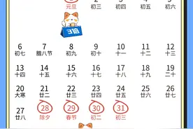 法定节假日+2！2025年“加班工资日历”来了→图片