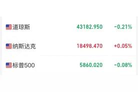 英伟达，股价再创新高！发生了什么？图片