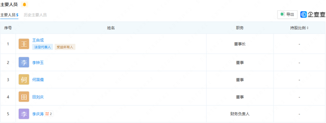宝钢股份成立新公司
