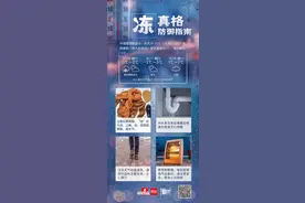 寒潮来袭，关心你家的燃气热水器！怎么做能防止它被冰冻损坏 ？｜ “冻”真格防御指南图片