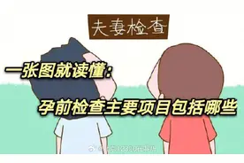 孕前检查项目有哪些？图片