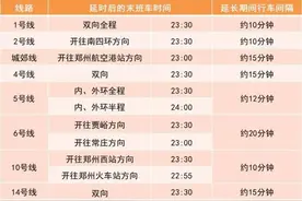 双节期间，郑州地铁延长运营时间！图片