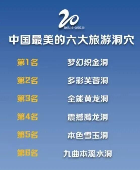 毕节这个景区，又传好消息！