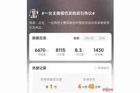 女主播模仿吴艳妮吸引打赏引争议 抖音称禁止直播模仿名人博流量 律师解读其是否侵权图片