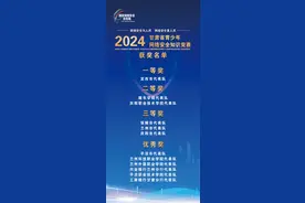 【微海报】2024甘肃省青少年网络安全知识竞赛获奖名单图片