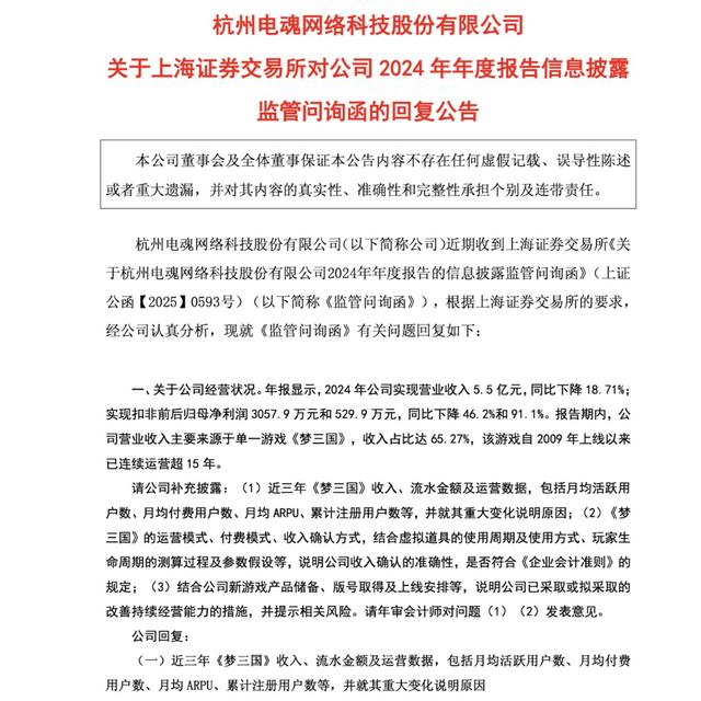 电魂网络三股东拟减持背后：《梦三国》独力难撑，上半年由盈转亏……