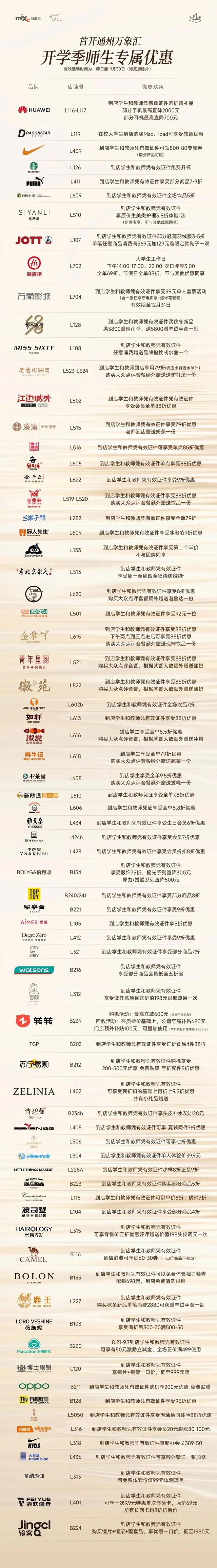 人大新生请集合！解锁你的副中心15分钟生活圈