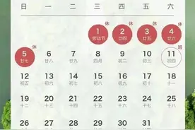 注意！五一假期，云南这些路段易拥堵→图片