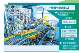 中企助摩洛哥点亮非洲首家灯塔工厂图片