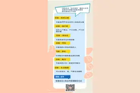 达州一地发布最新人事任免！图片