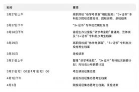 注意！广东2025年春季高考招生录取工作明日启动图片