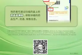 药品也有“身份证”，扫一扫这个码就能知真伪图片