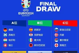 真阔气！2024欧洲杯冠军最多可获2.2亿元奖金图片