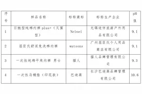 50款一次性卫生用品实测！“屈臣氏”“猫人”易导致过敏图片
