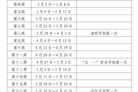 7月6日开始放暑假，再看看校历图片