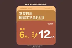 国家奖学金提高了！财政部最新高校学生资助政策汇总图片