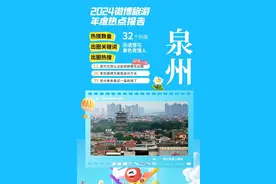 泉州2024年游客超一亿人次，同比增长16.8%图片