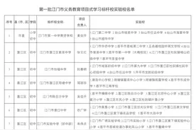 江门首批义务教育项目式学习示范校、实验校出炉图片