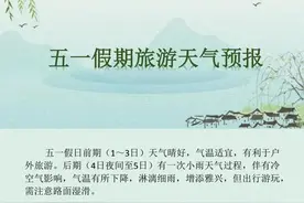 五一济南旅游天气预报图片