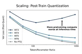 拆解华为乾崑智驾ADS 4：世界模型乱战，尖子生如何闯关？图片