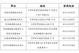 @日照准新人们，结婚登记看这里！图片