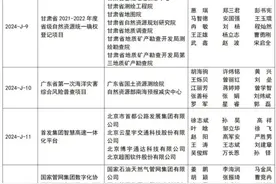 我市一项目获金奖！图片