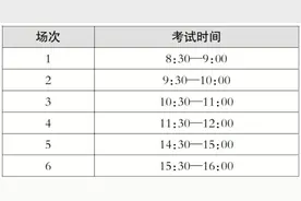 周日开考！2025北京中考第一次英语听说机考温馨提示图片