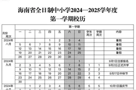 海南各大、中、小学寒假放假和开学时间定了！图片