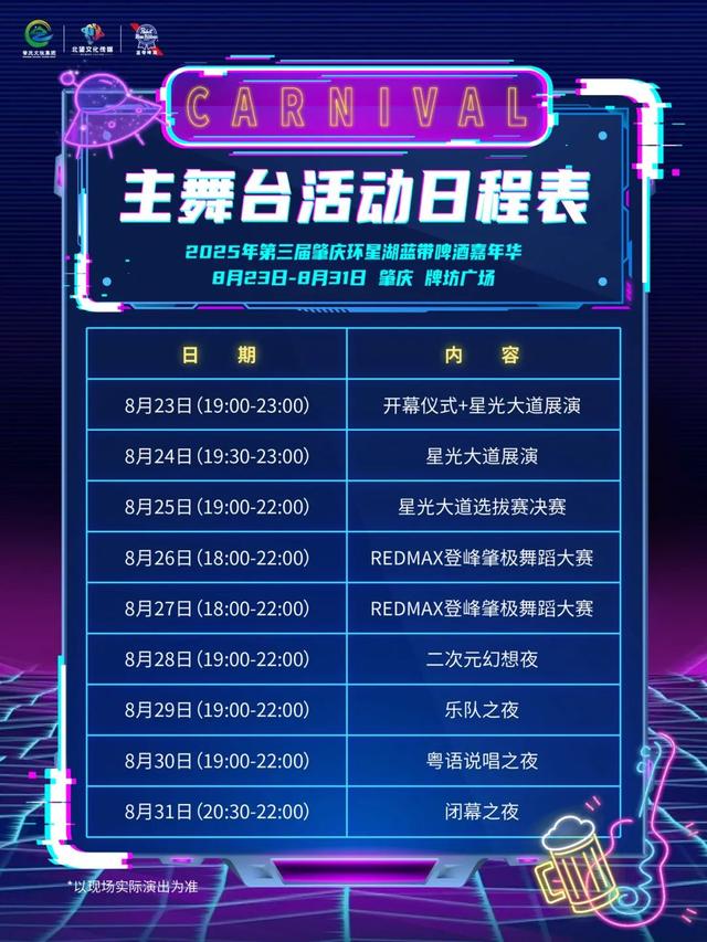 “啤酒”狂欢！星湖门票买一送一，超值优惠券免费赠！