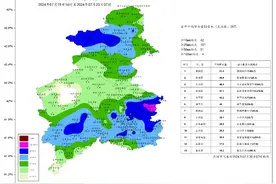 沈阳连发预警！暴雨、雷雨大风并可能伴有冰雹、短时强降水等强对流天气图片