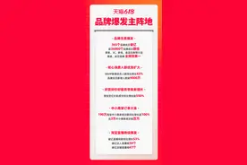 天猫618公布成绩单：365个品牌成交破亿图片